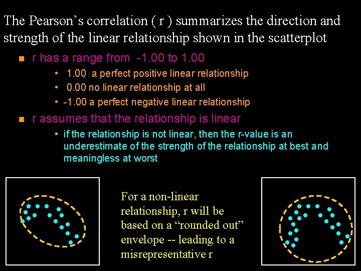 The Pearson’s correlation ( r ) summarizes the direction and strength of the linear