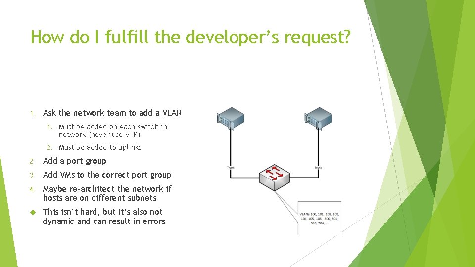 How do I fulfill the developer’s request? 1. Ask the network team to add