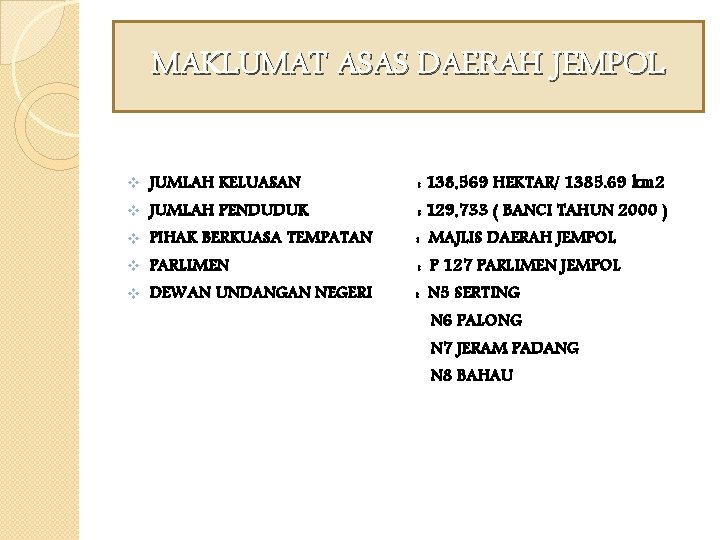 MAKLUMAT ASAS DAERAH JEMPOL v JUMLAH KELUASAN : 138, 569 HEKTAR/ 1385. 69 km