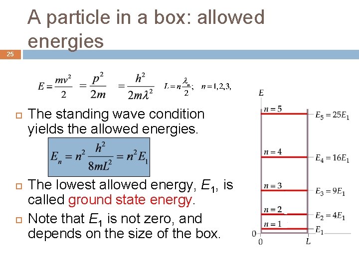 A particle in a box: allowed energies 25 The standing wave condition yields the