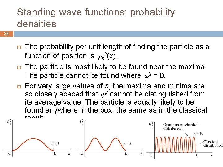 Standing wave functions: probability densities 28 The probability per unit length of finding the
