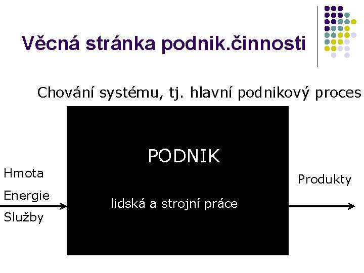 Věcná stránka podnik. činnosti Chování systému, tj. hlavní podnikový proces Hmota Energie Služby PODNIK