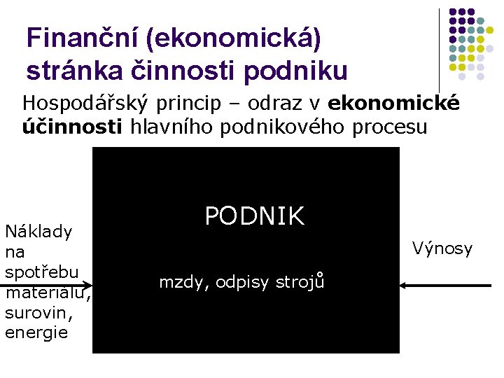 Finanční (ekonomická) stránka činnosti podniku Hospodářský princip – odraz v ekonomické účinnosti hlavního podnikového