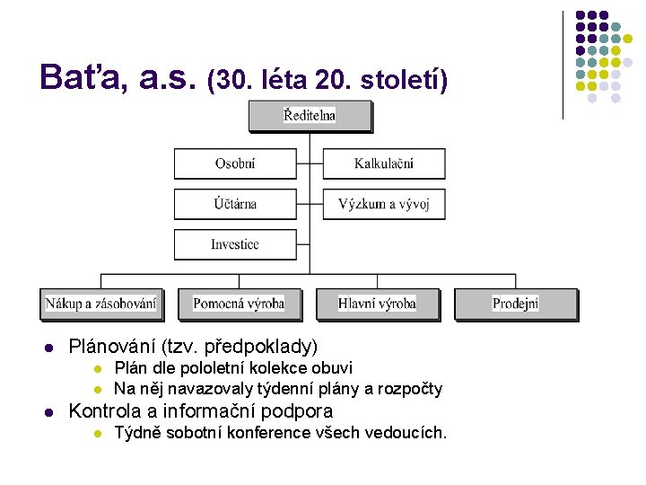 Baťa, a. s. (30. léta 20. století) l Plánování (tzv. předpoklady) l l l