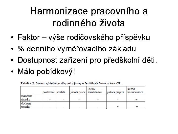 Harmonizace pracovního a rodinného života • • Faktor – výše rodičovského příspěvku % denního