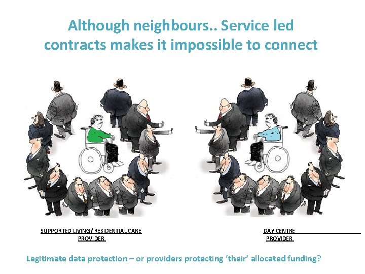 Although neighbours. . Service led contracts makes it impossible to connect SUPPORTED LIVING/ RESIDENTIAL