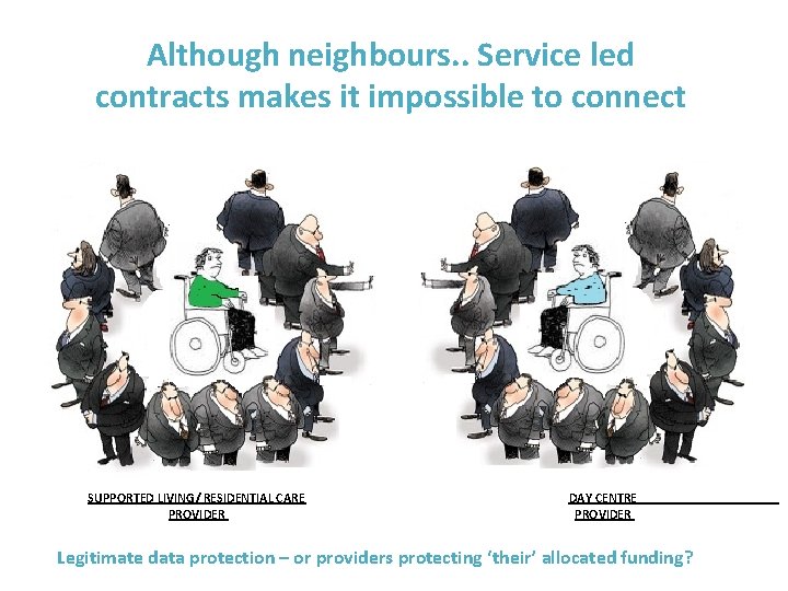 Although neighbours. . Service led contracts makes it impossible to connect SUPPORTED LIVING/ RESIDENTIAL