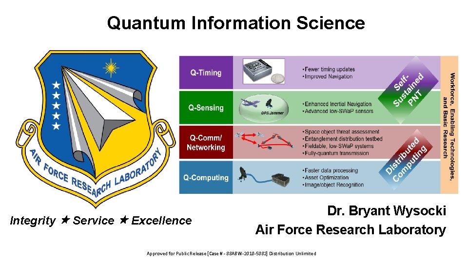 Quantum Information Science Integrity Service Excellence Dr. Bryant Wysocki Air Force Research Laboratory Approved