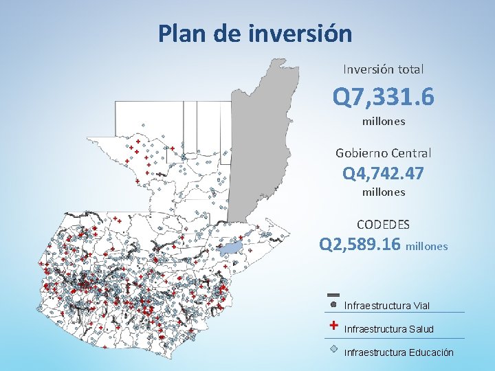 Plan de inversión Inversión total Q 7, 331. 6 millones Gobierno Central Q 4, Plan de inversión Inversión total Q 7, 331. 6 millones Gobierno Central Q 4,