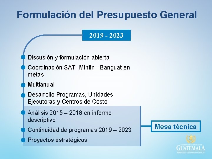 Formulación del Presupuesto General 2019 - 2023 Discusión y formulación abierta Coordinación SAT- Minfin