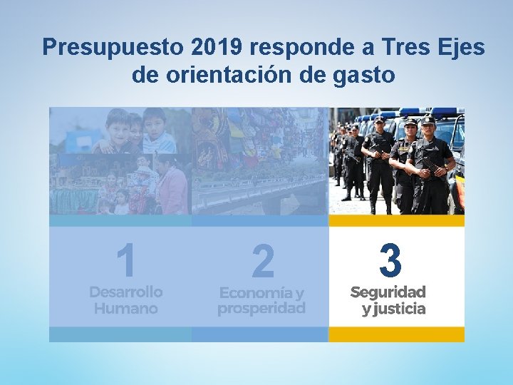 Presupuesto 2019 responde a Tres Ejes de orientación de gasto 1 2 3 