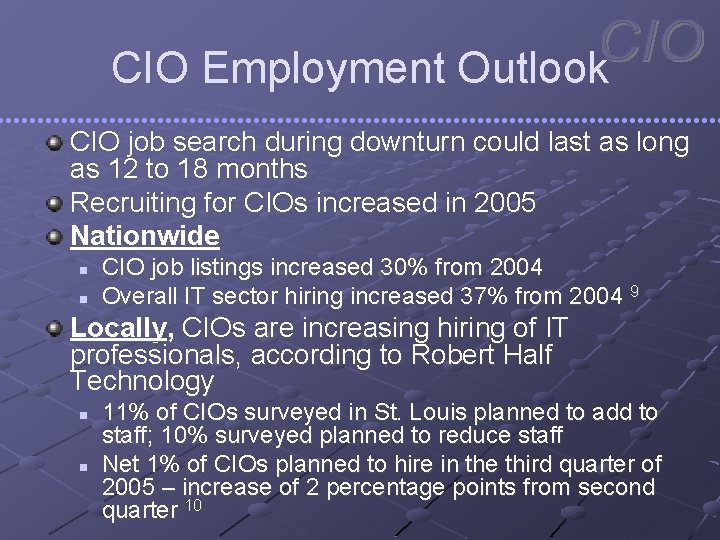 CIO Employment Outlook CIO job search during downturn could last as long as 12