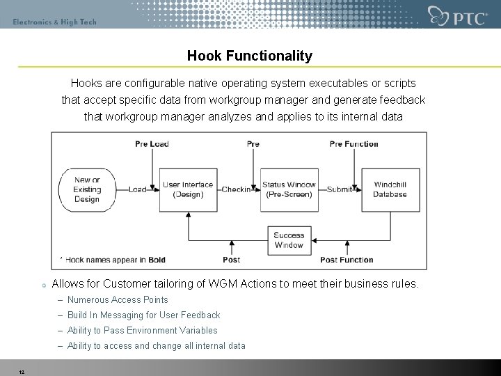 Hook Functionality Hooks are configurable native operating system executables or scripts that accept specific