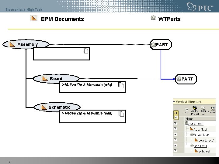 EPM Documents Assembly PART Board ØNative Zip & Viewable (eda) Schematic ØNative Zip &