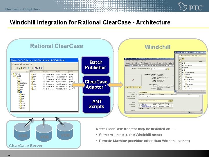Windchill Integration for Rational Clear. Case - Architecture Rational Clear. Case Windchill Batch Publisher