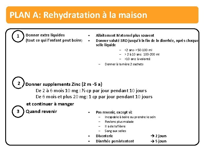 Diarrhe Diarrhe Index Pcime Valuation Des Enfants 2