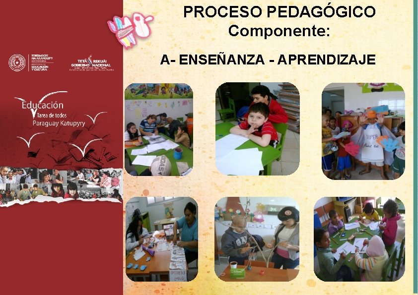 PROCESO PEDAGÓGICO Componente: A- ENSEÑANZA - APRENDIZAJE 