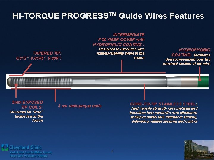 HI-TORQUE PROGRESSTM Guide Wires Features INTERMEDIATE POLYMER COVER with HYDROPHILIC COATING : TAPERED TIP: