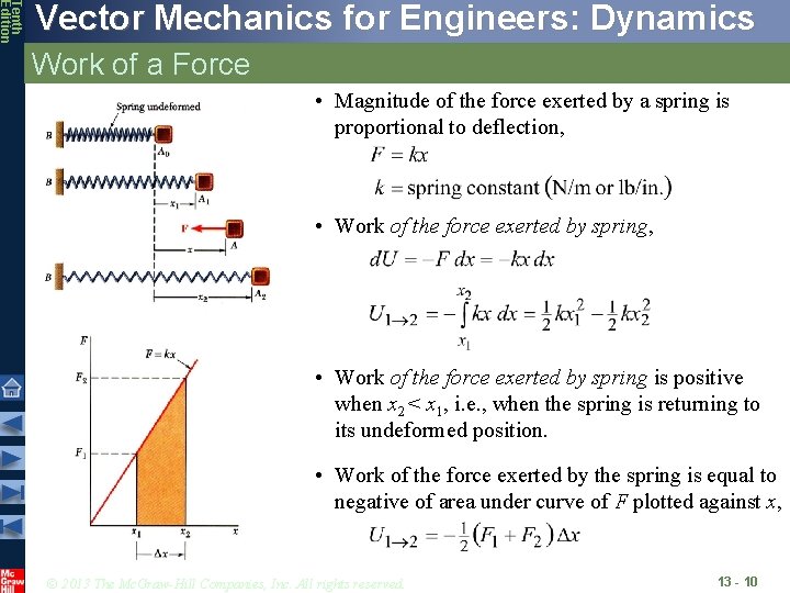 Tenth Edition Vector Mechanics for Engineers: Dynamics Work of a Force • Magnitude of
