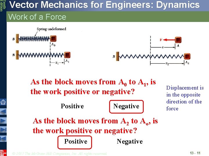 Tenth Edition Vector Mechanics for Engineers: Dynamics Work of a Force As the block