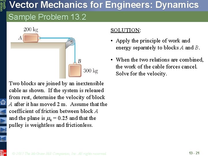 Tenth Edition Vector Mechanics for Engineers: Dynamics Sample Problem 13. 2 SOLUTION: • Apply