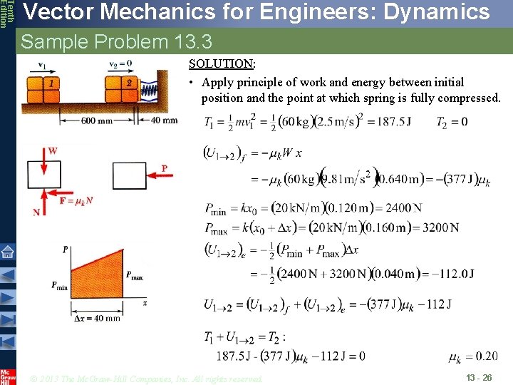 Tenth Edition Vector Mechanics for Engineers: Dynamics Sample Problem 13. 3 SOLUTION: • Apply