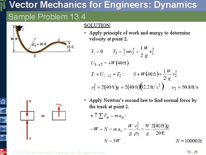 Tenth Edition Vector Mechanics for Engineers: Dynamics Sample Problem 13. 4 SOLUTION: • Apply