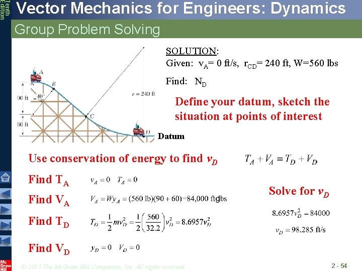 Tenth Edition Vector Mechanics for Engineers: Dynamics Group Problem Solving SOLUTION: Given: v. A=