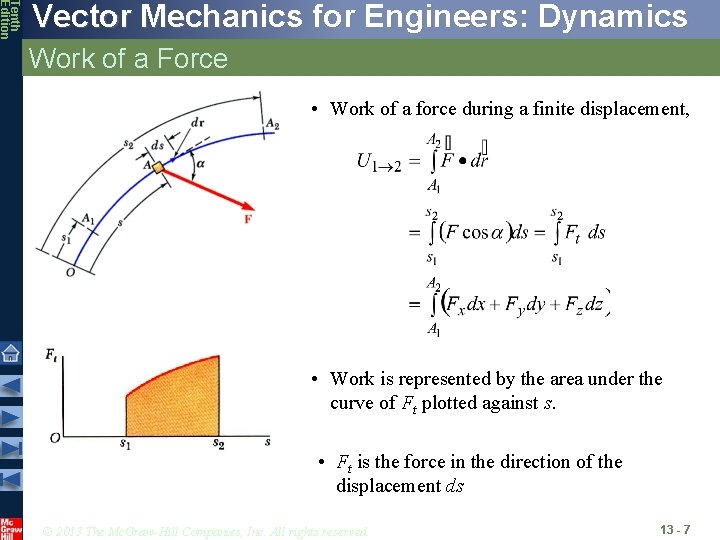 Tenth Edition Vector Mechanics for Engineers: Dynamics Work of a Force • Work of