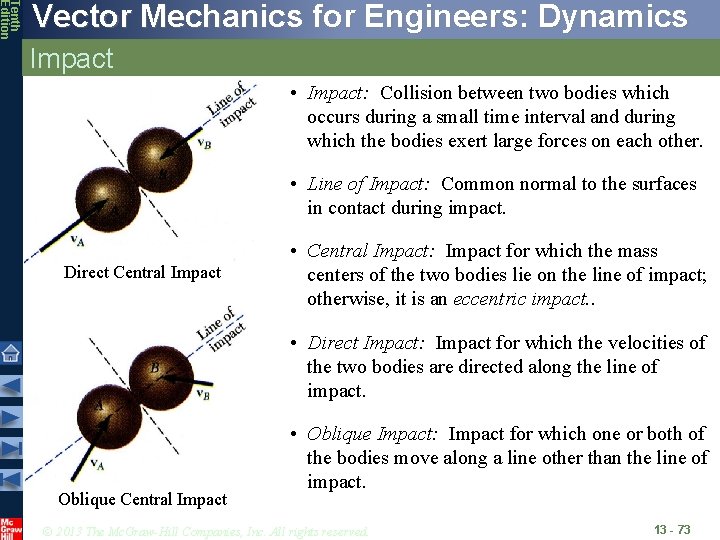 Tenth Edition Vector Mechanics for Engineers: Dynamics Impact • Impact: Collision between two bodies