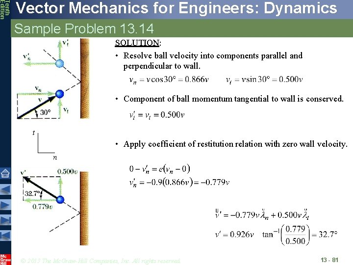 Tenth Edition Vector Mechanics for Engineers: Dynamics Sample Problem 13. 14 SOLUTION: • Resolve
