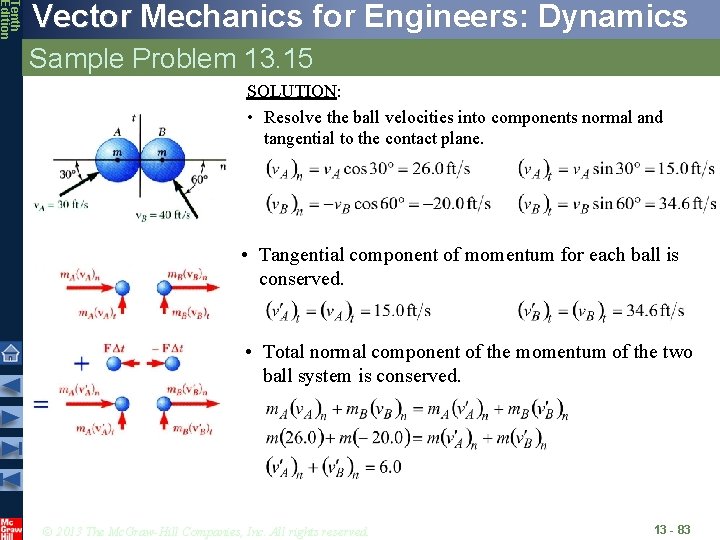 Tenth Edition Vector Mechanics for Engineers: Dynamics Sample Problem 13. 15 SOLUTION: • Resolve