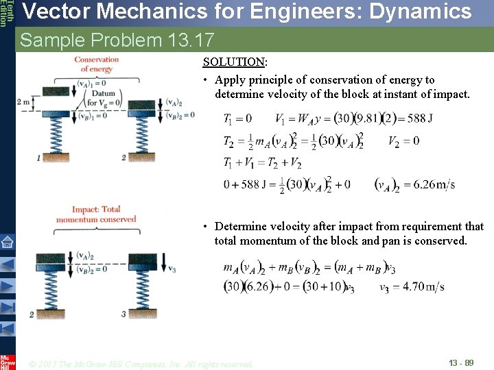Tenth Edition Vector Mechanics for Engineers: Dynamics Sample Problem 13. 17 SOLUTION: • Apply