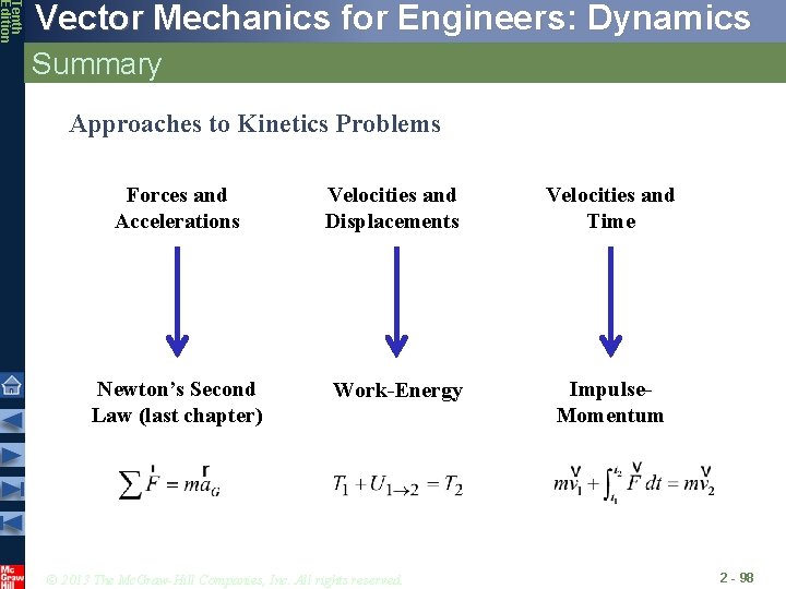 Tenth Edition Vector Mechanics for Engineers: Dynamics Summary Approaches to Kinetics Problems Forces and