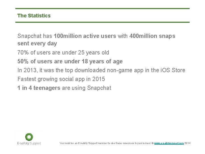 The Statistics Snapchat has 100 million active users with 400 million snaps sent every