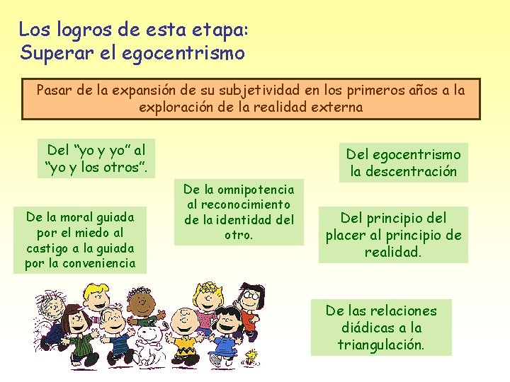 Los logros de esta etapa: Superar el egocentrismo Pasar de la expansión de su