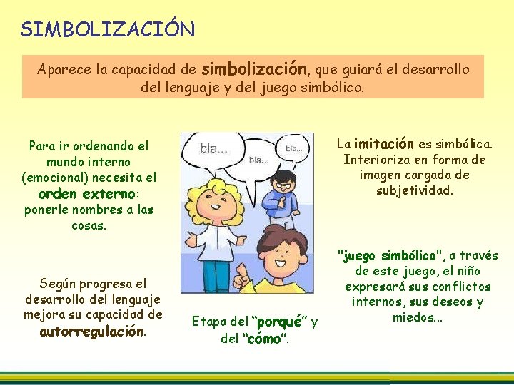 SIMBOLIZACIÓN Aparece la capacidad de simbolización, que guiará el desarrollo del lenguaje y del