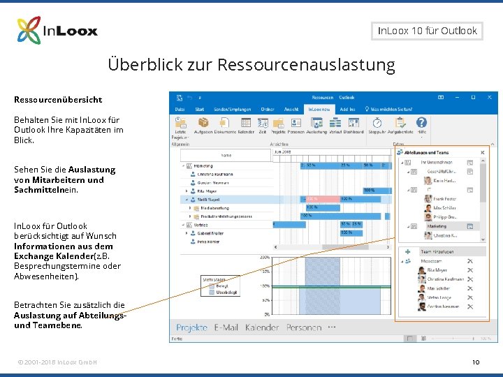 Seite 10 In. Loox 10 für Outlook Überblick zur Ressourcenauslastung Ressourcenübersicht Behalten Sie mit Seite 10 In. Loox 10 für Outlook Überblick zur Ressourcenauslastung Ressourcenübersicht Behalten Sie mit