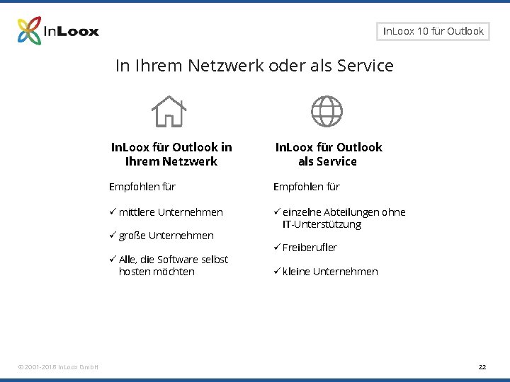 Seite 22 In. Loox 10 für Outlook In Ihrem Netzwerk oder als Service In.