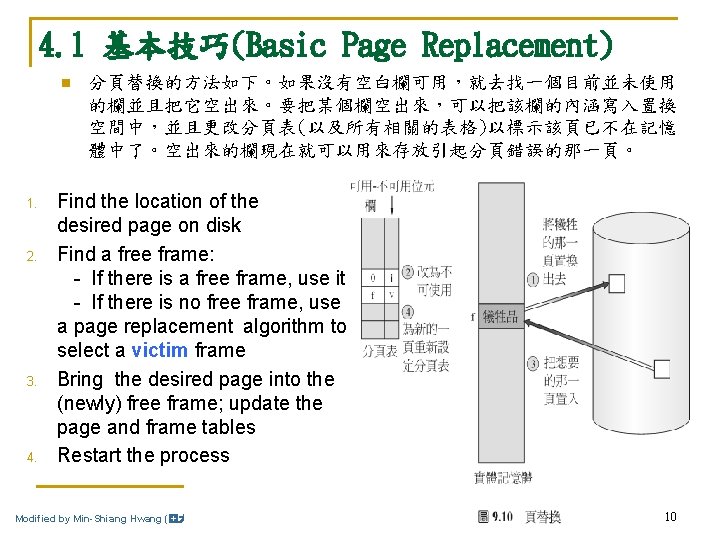 4. 1 基本技巧(Basic Page Replacement) n 1. 2. 3. 4. 分頁替換的方法如下。如果沒有空白欄可用，就去找一個目前並未使用 的欄並且把它空出來。要把某個欄空出來，可以把該欄的內涵寫入置換 空間中，並且更改分頁表(以及所有相關的表格)以標示該頁已不在記憶 體中了。空出來的欄現在就可以用來存放引起分頁錯誤的那一頁。