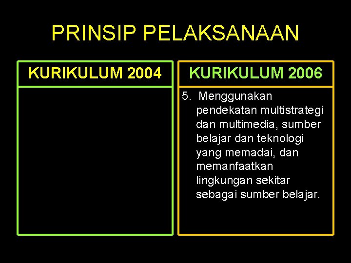 PRINSIP PELAKSANAAN KURIKULUM 2004 KURIKULUM 2006 5. Menggunakan pendekatan multistrategi dan multimedia, sumber belajar