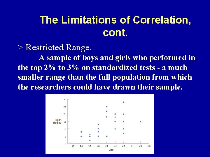 The Limitations of Correlation, cont. > Restricted Range. A sample of boys and girls