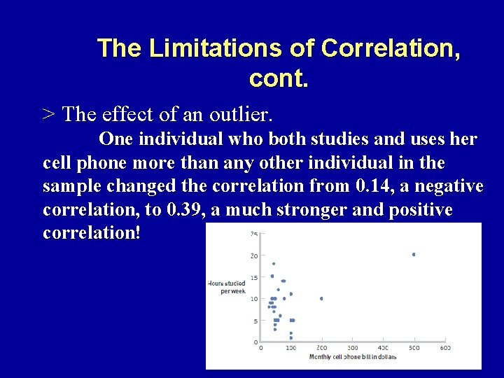 The Limitations of Correlation, cont. > The effect of an outlier. One individual who