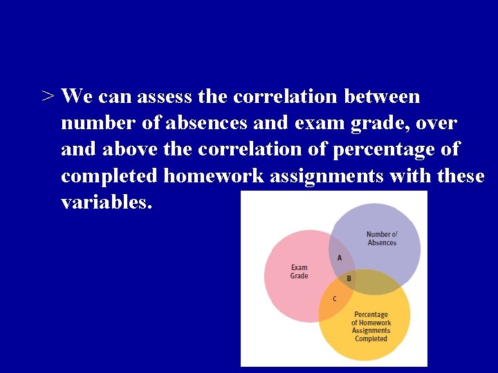 > We can assess the correlation between number of absences and exam grade, over