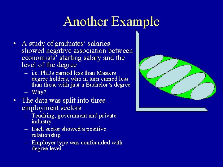 Another Example • A study of graduates’ salaries showed negative association between economists’ starting