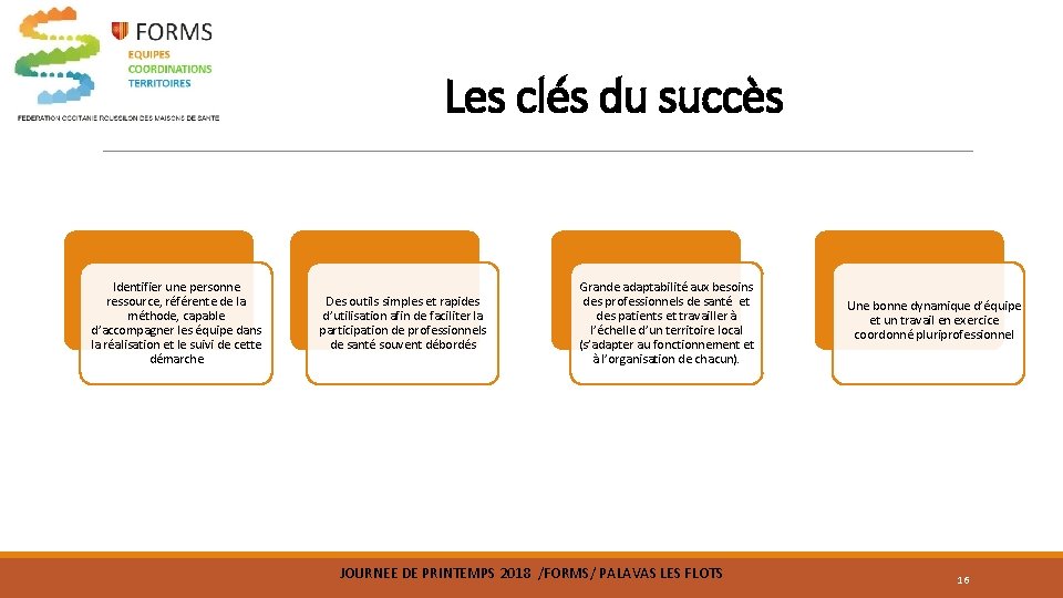 Les clés du succès Identifier une personne ressource, référente de la méthode, capable d’accompagner Les clés du succès Identifier une personne ressource, référente de la méthode, capable d’accompagner