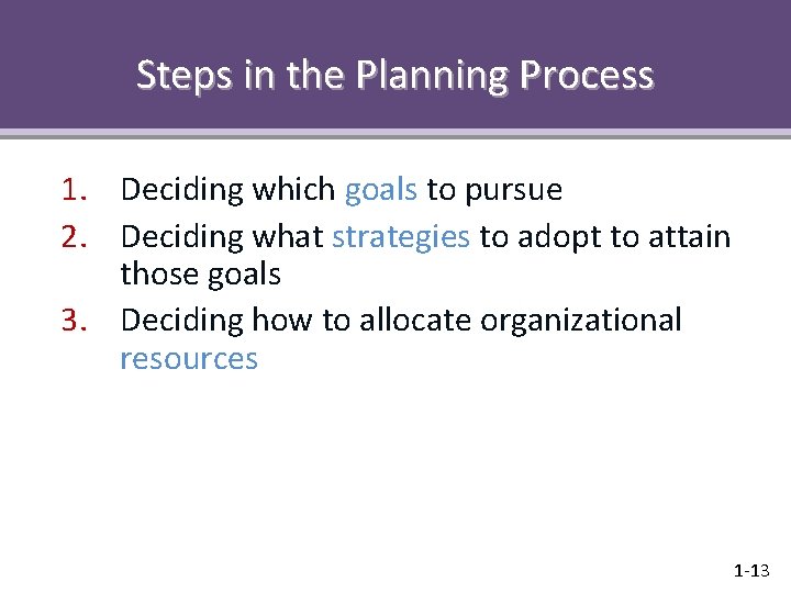 Steps in the Planning Process 1. Deciding which goals to pursue 2. Deciding what