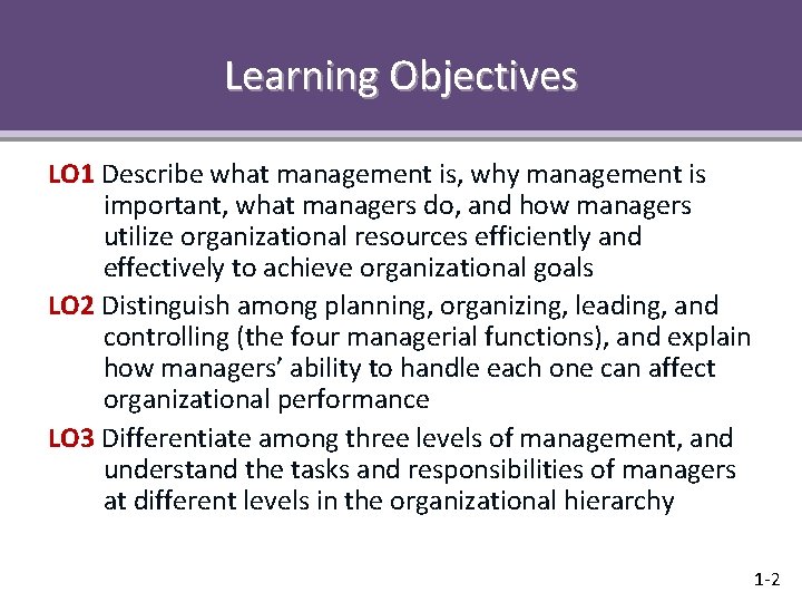 Learning Objectives LO 1 Describe what management is, why management is important, what managers