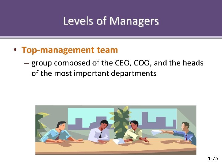 Levels of Managers • Top-management team – group composed of the CEO, COO, and