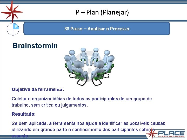 P – Plan (Planejar) P 3º Passo – Analisar o Processo Brainstorming Objetivo da P – Plan (Planejar) P 3º Passo – Analisar o Processo Brainstorming Objetivo da